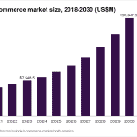 Catch up on trending news today across North America. From technology and business to science, entertainment, and lifestyle—here’s what everyone is talking about and why it matters.