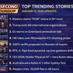 Top Trending 60-second roundup graphic in a TV-news style layout showing a left column of news thumbnails and a right-side numbered list of top global headlines